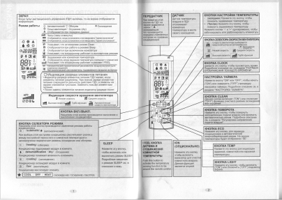  Airwell   -  3